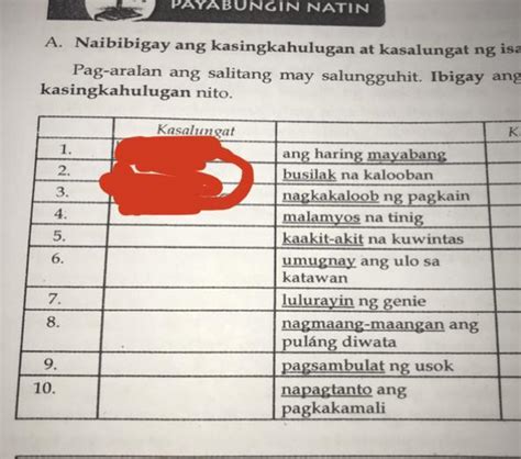 kasingkahulugan ng mayabong|mayabong in English .